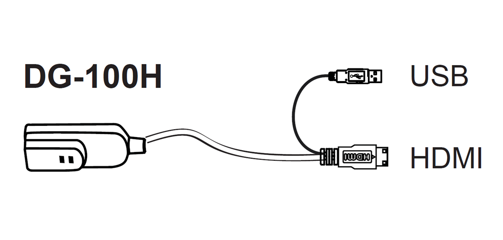 Austin Hughes CyberView - KVM Accessories