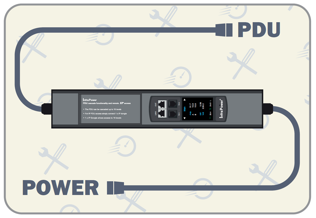 Austin Hughes InfraPower In-Line Meter
