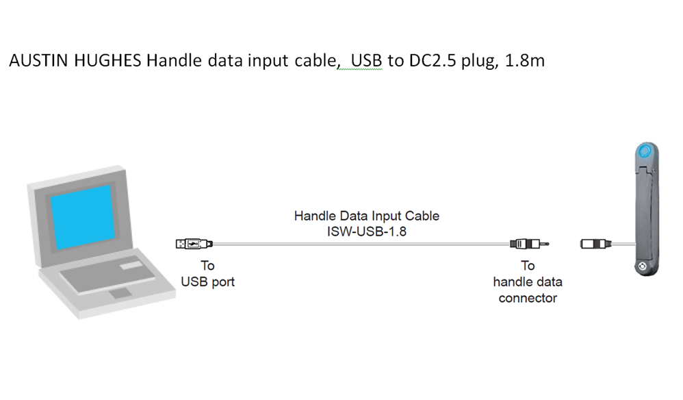 Austin Hughes InfraSolutionS - SmartCard Accessories